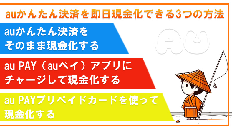 【最新版】auかんたん決済を即日現金化できる3つの方法