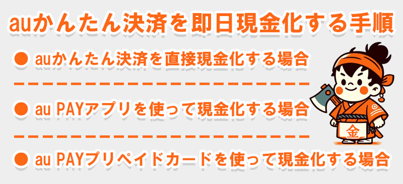 auかんたん決済を即日現金化する手順