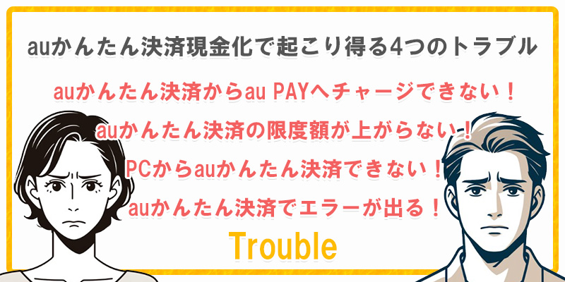 auかんたん決済現金化の手続き時に起こり得る4つのトラブル