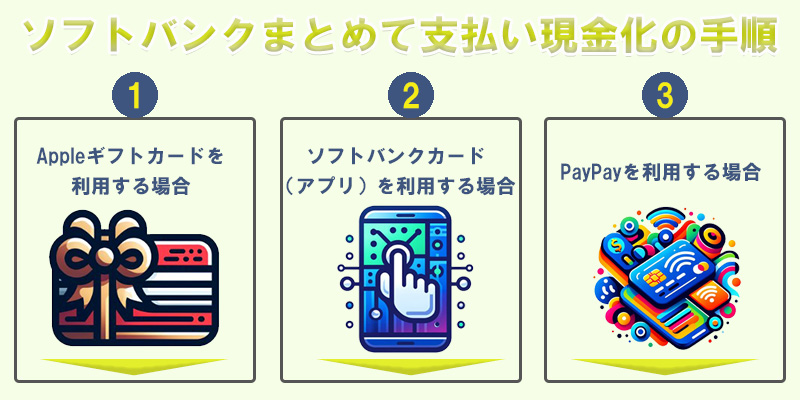 ソフトバンクまとめて支払い現金化の手順