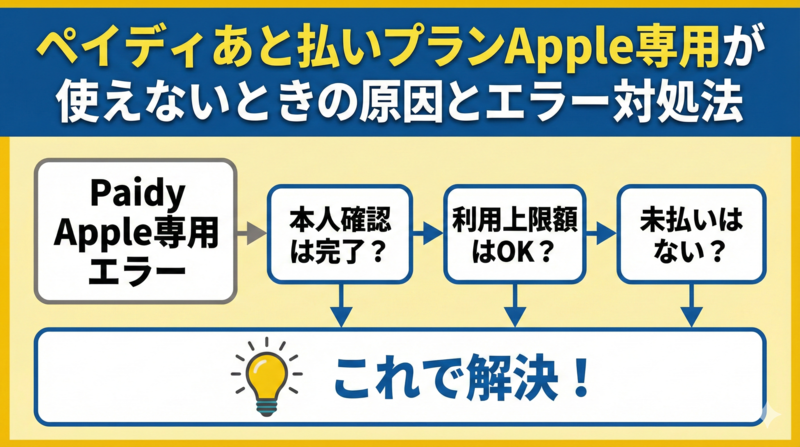 ペイディあと払いプランApple専用が使えないときの原因とエラー対処法