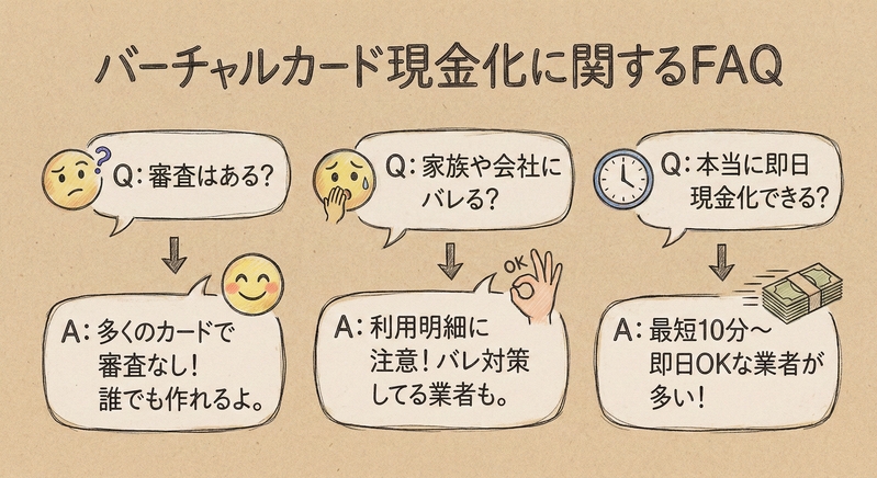バーチャルカード現金化に関するFAQ